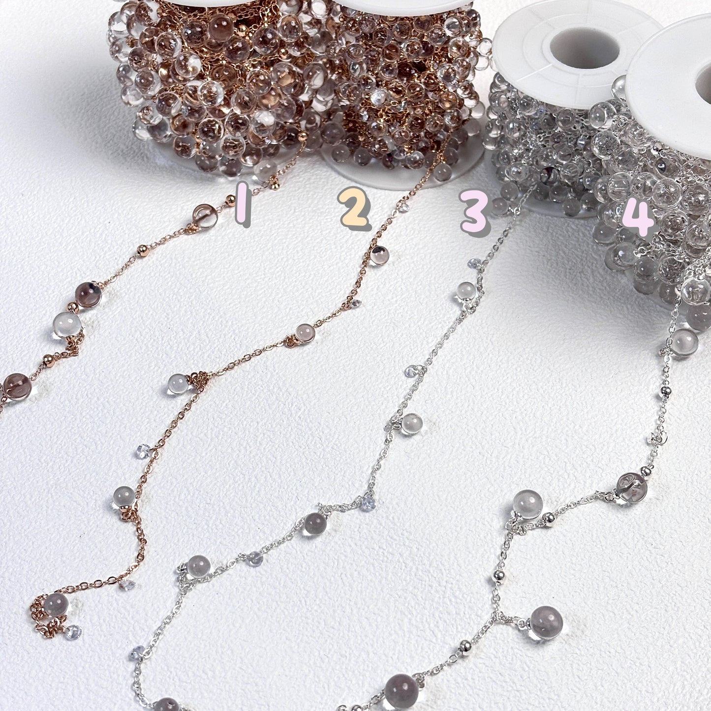 デザインチェーン