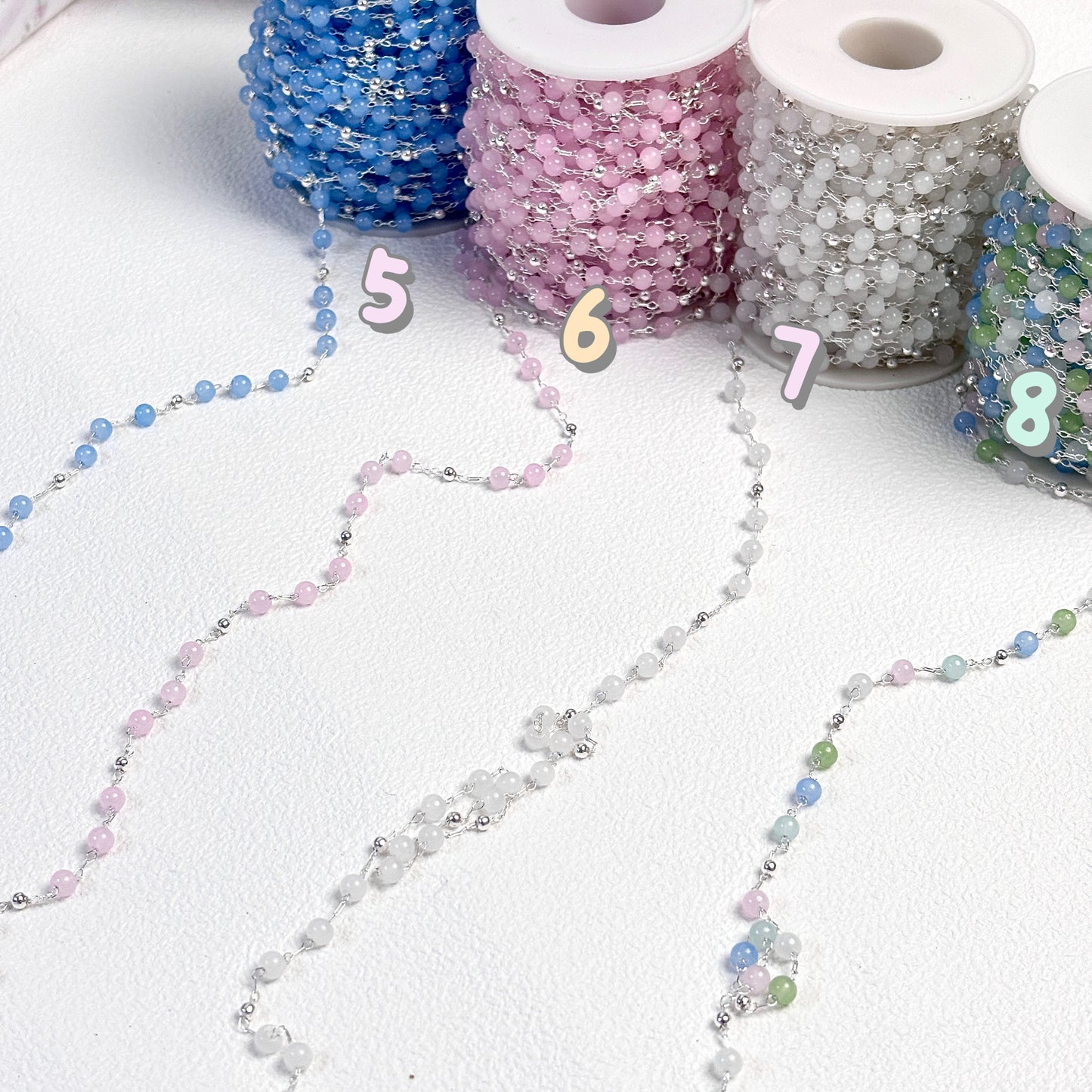 デザインチェーン